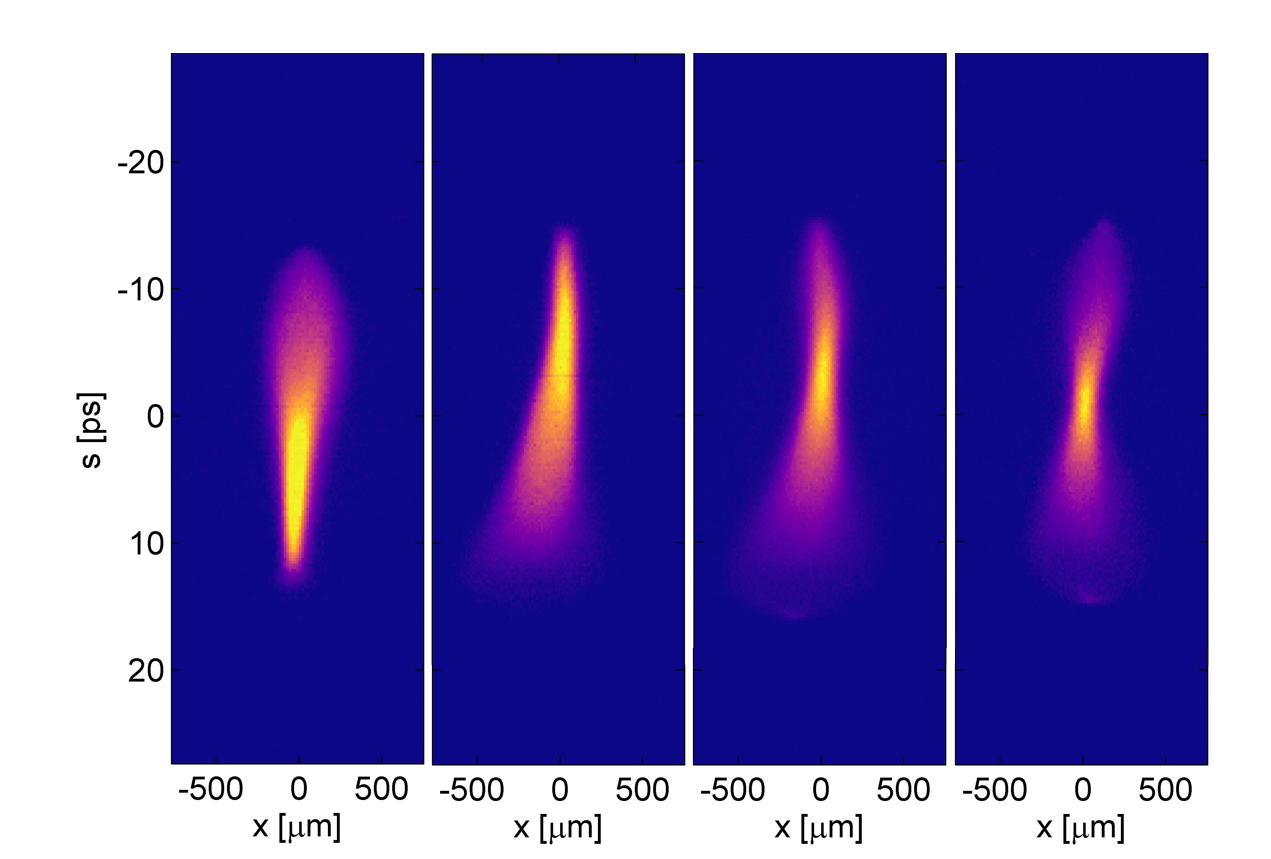 download space time processing for