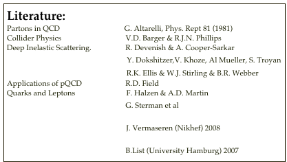 Literature:
Partons in QCD                                  G. Altarelli, Phys. Rept 81 (1981)
Collider Physics                                  V.D. Barger & R.J.N. Phillips
Deep Inelastic Scattering.                  R. Devenish & A. Cooper-Sarkar
Basics of pQCD                           Y. Dokshitzer,V. Khoze, Al Mueller, S. Troyan
QCD and collider physics     R.K. Ellis & W.J. Stirling & B.R. Webber
Applications of pQCD                       R.D. FieldQuarks and Leptons                           F. Halzen & A.D. MartinHandbook of pQCD                 G. Sterman et al
Monte Carlo Tutorial            J. Vermaseren (Nikhef) 2008
C++/ROOT (Tutorial)            B.List (University Hamburg) 2007
