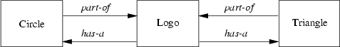 \begin{figure}
{\centerline{
\psfig {file=FIGS/hasa.eps,width=10cm}
}}\end{figure}