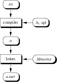 \begin{figure}
{\centerline{
\psfig {file=FIGS/l8compilation.eps}
}}\end{figure}