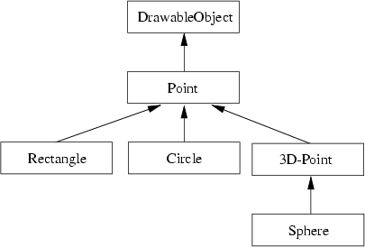 \begin{figure}
 {\centerline{
\psfig {file=FIGS/solig.eps,width=9cm}
}}
 \end{figure}