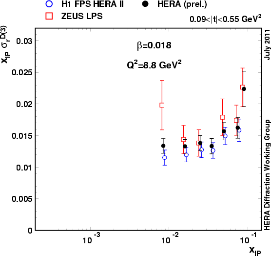 fig09