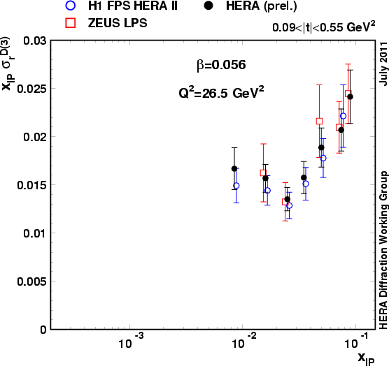 fig10