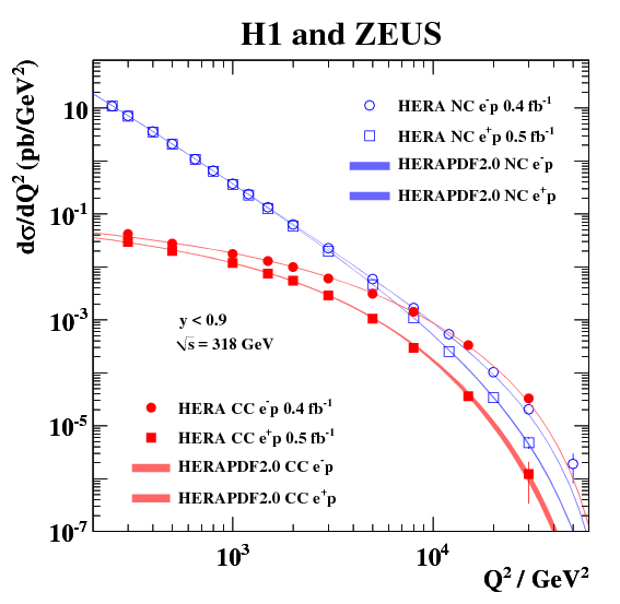 fig1