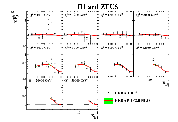 fig2