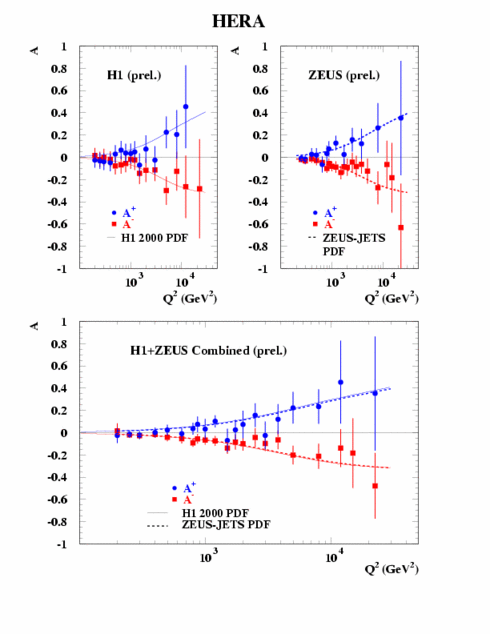 fig4