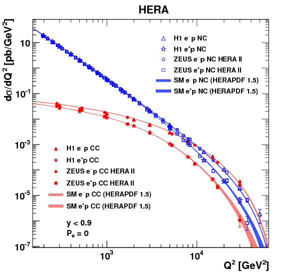 fig1