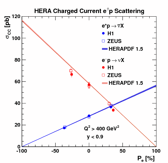 fig2