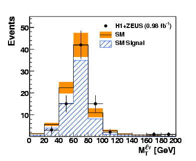 d09-140f1c