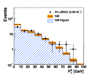 d09-140f1d