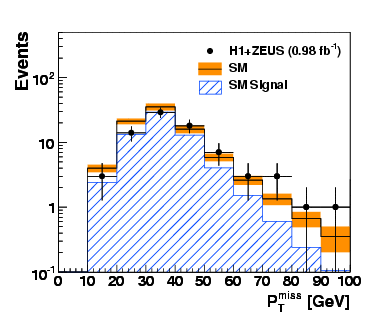 d09-140f1e