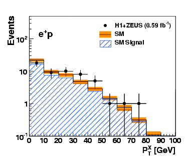 d09-140f2a