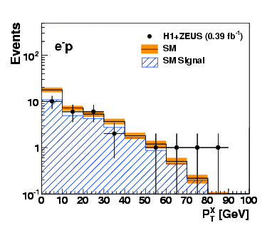 d09-140f2b