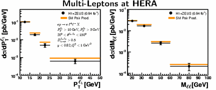 fig3