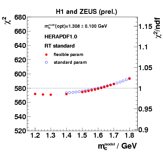 fig01