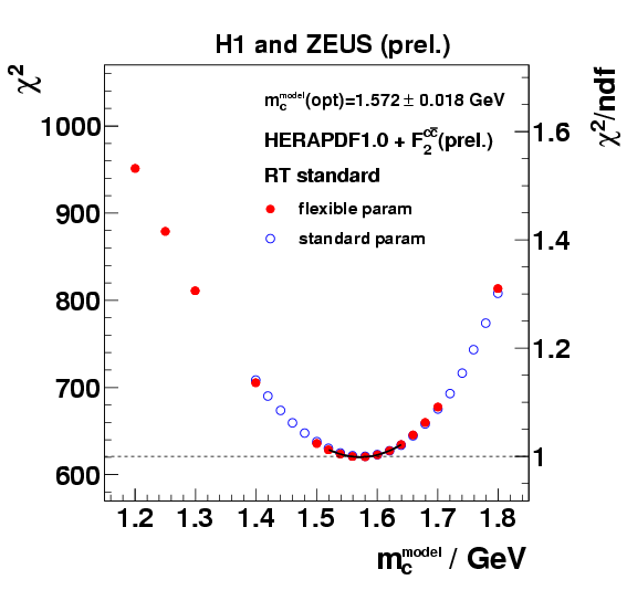 fig02