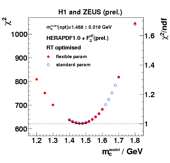 fig03