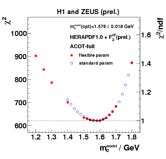 fig04