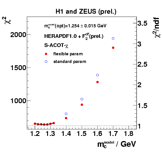 fig05