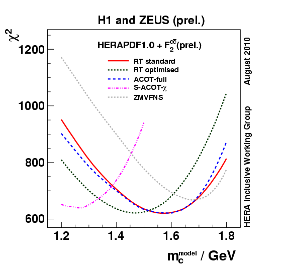 fig07