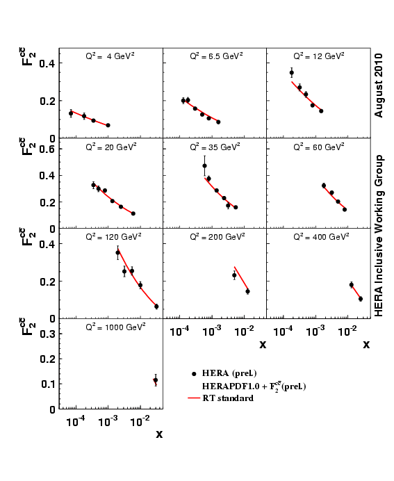 fig09