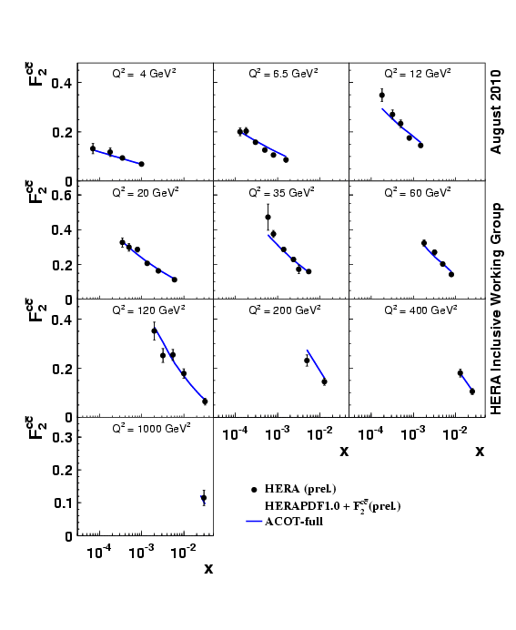 fig11