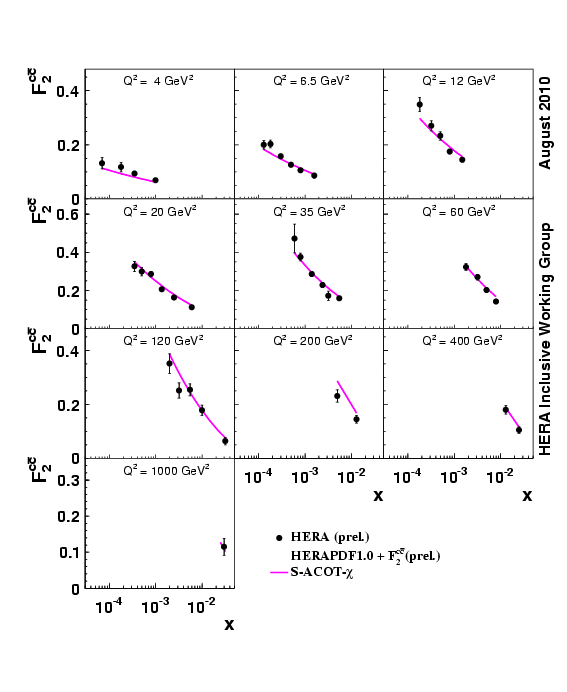 fig12