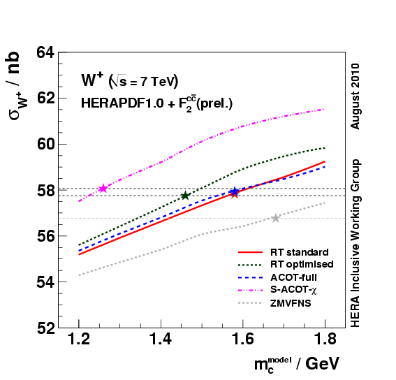 fig14