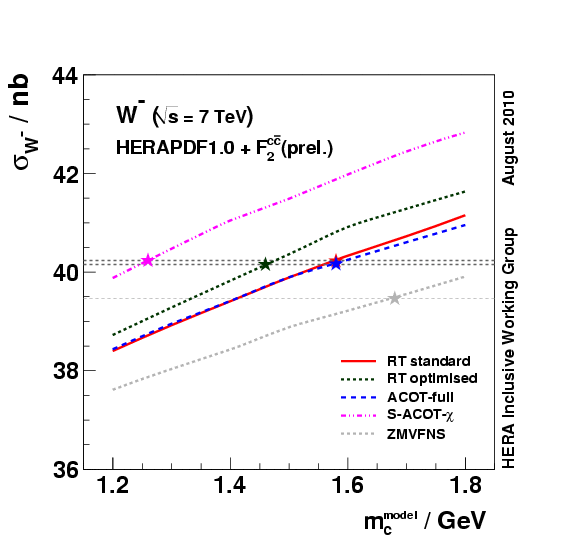 fig15