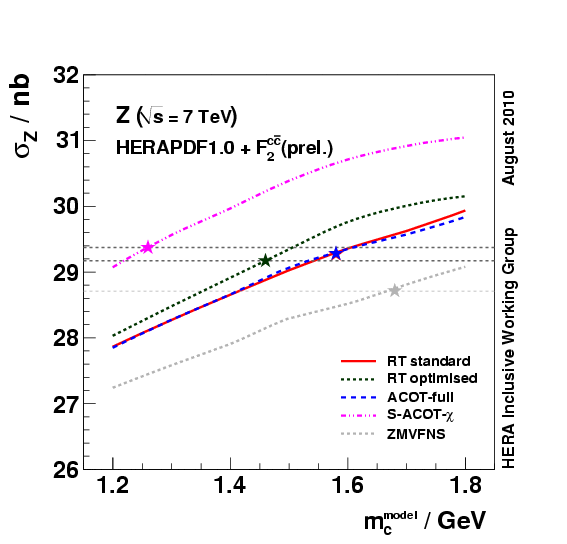 fig16