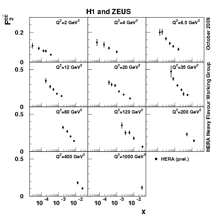 fig1a