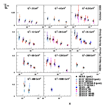 fig2