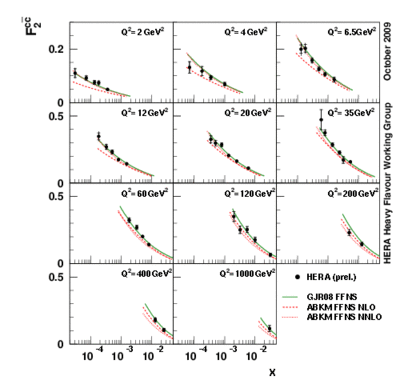 fig4