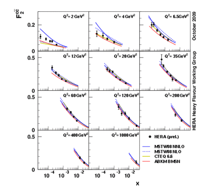 fig5