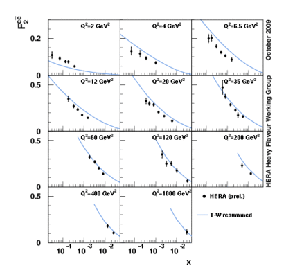 fig6