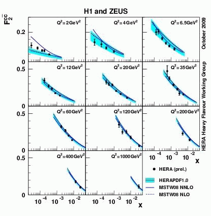 fig9