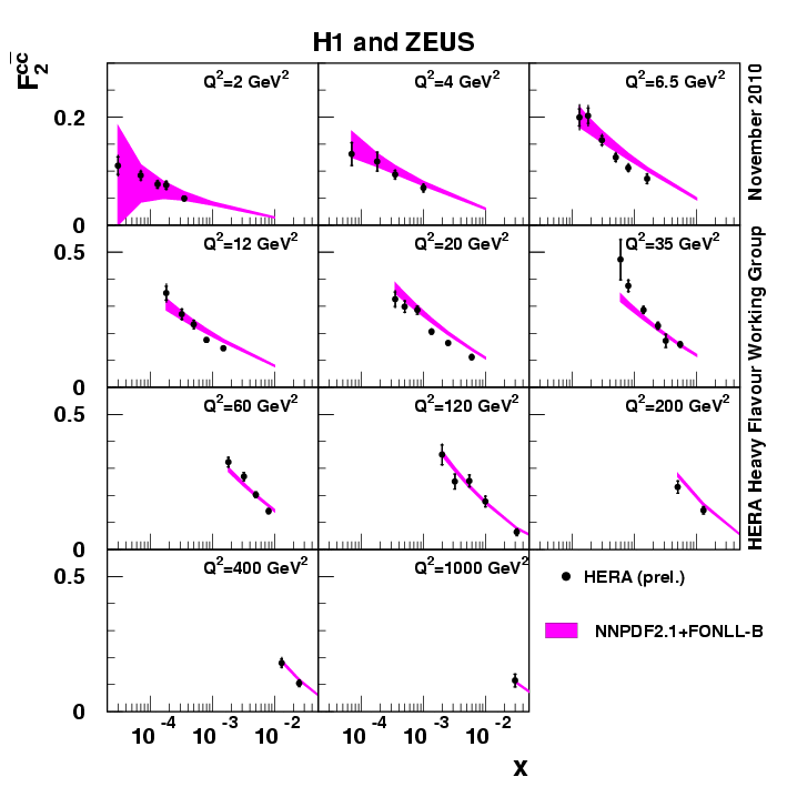 fig9a