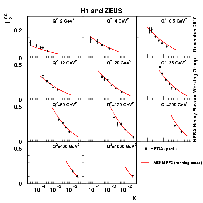 fig9b