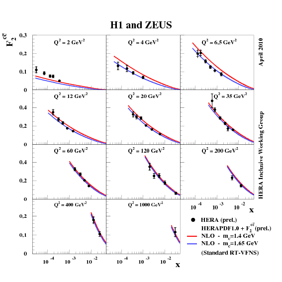 fig01