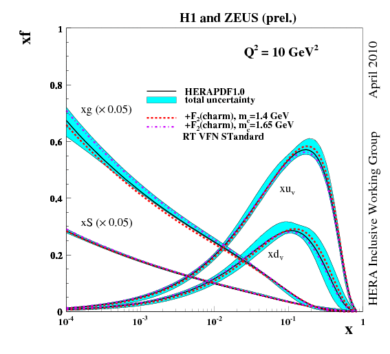 fig05