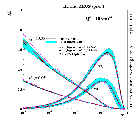 fig06