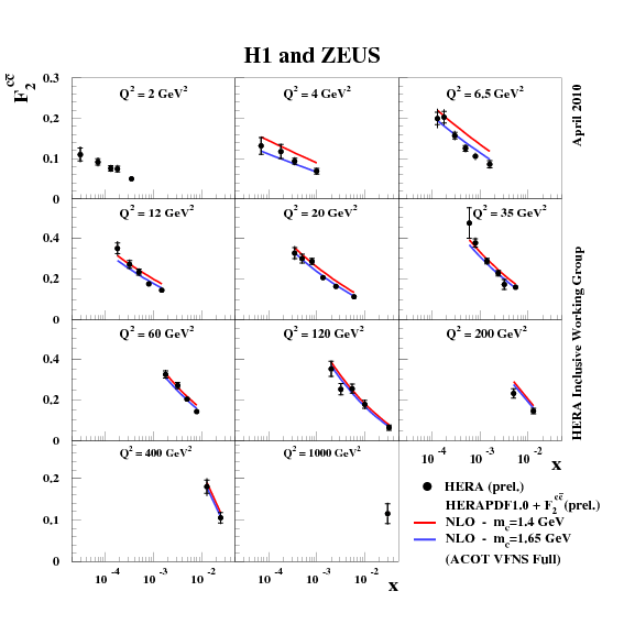 fig07