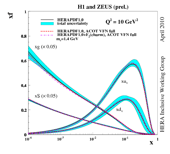 fig09