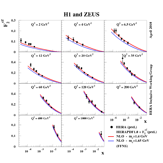 fig12