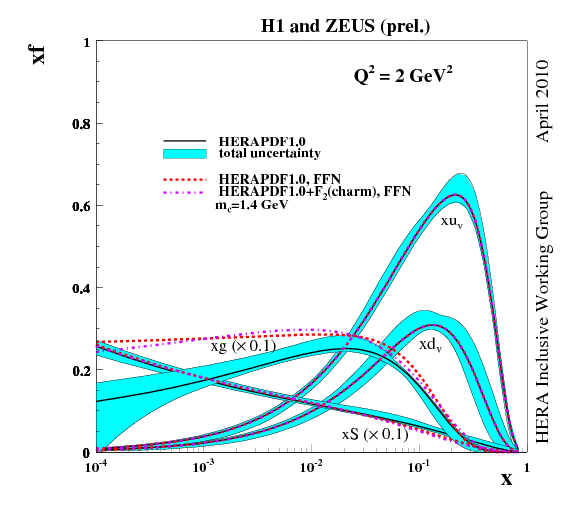 fig13