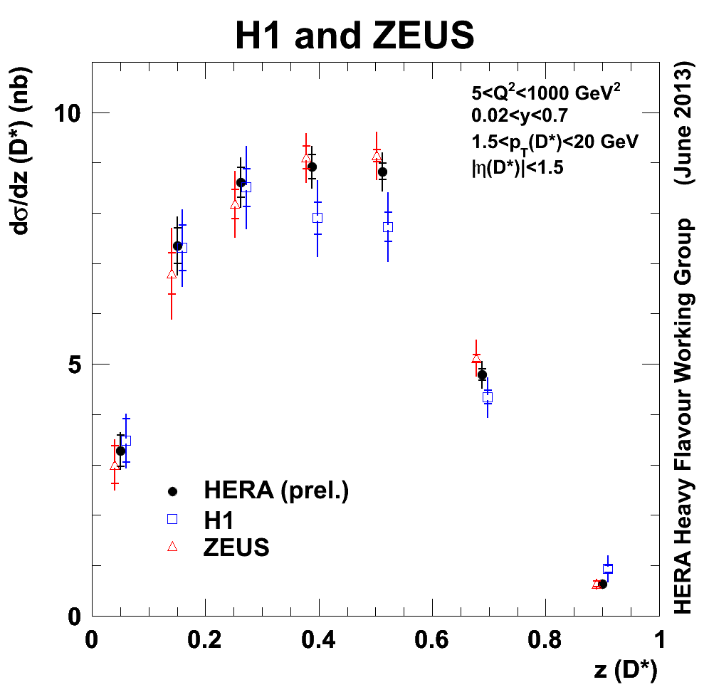 fig05