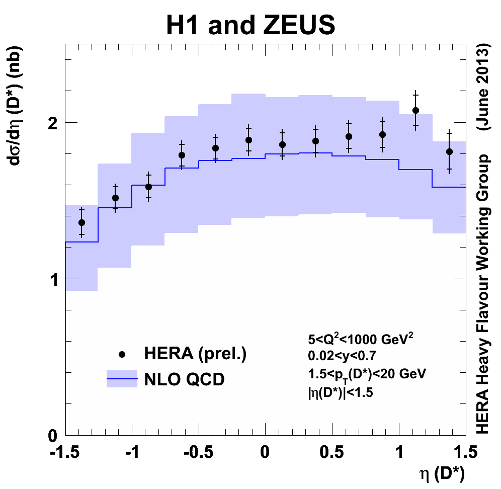 fig10