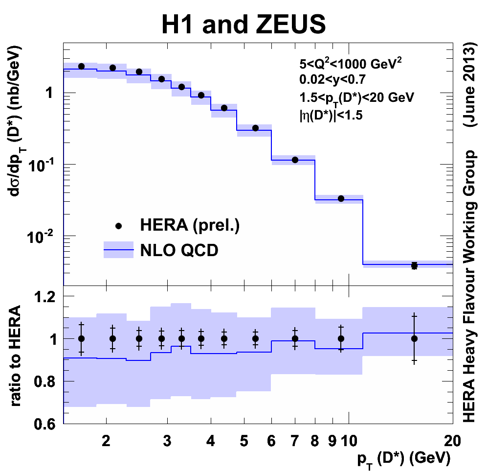 fig09