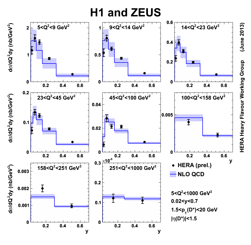 fig12