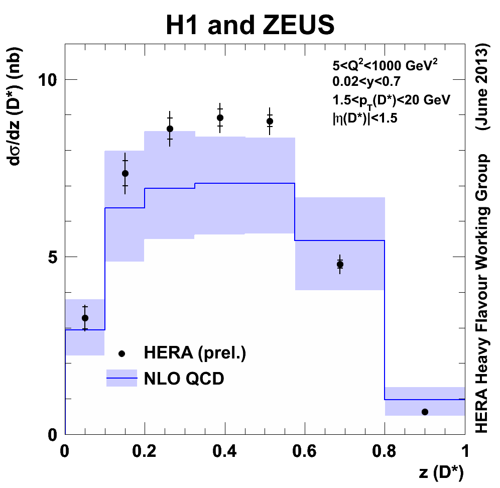 fig11